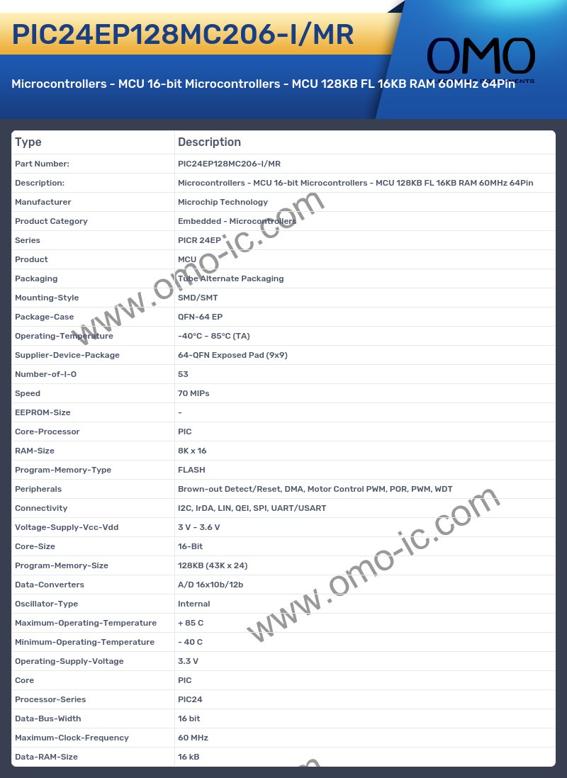 PIC24EP128MC206-I/MR