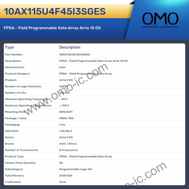 10AX115U4F45I3SGES