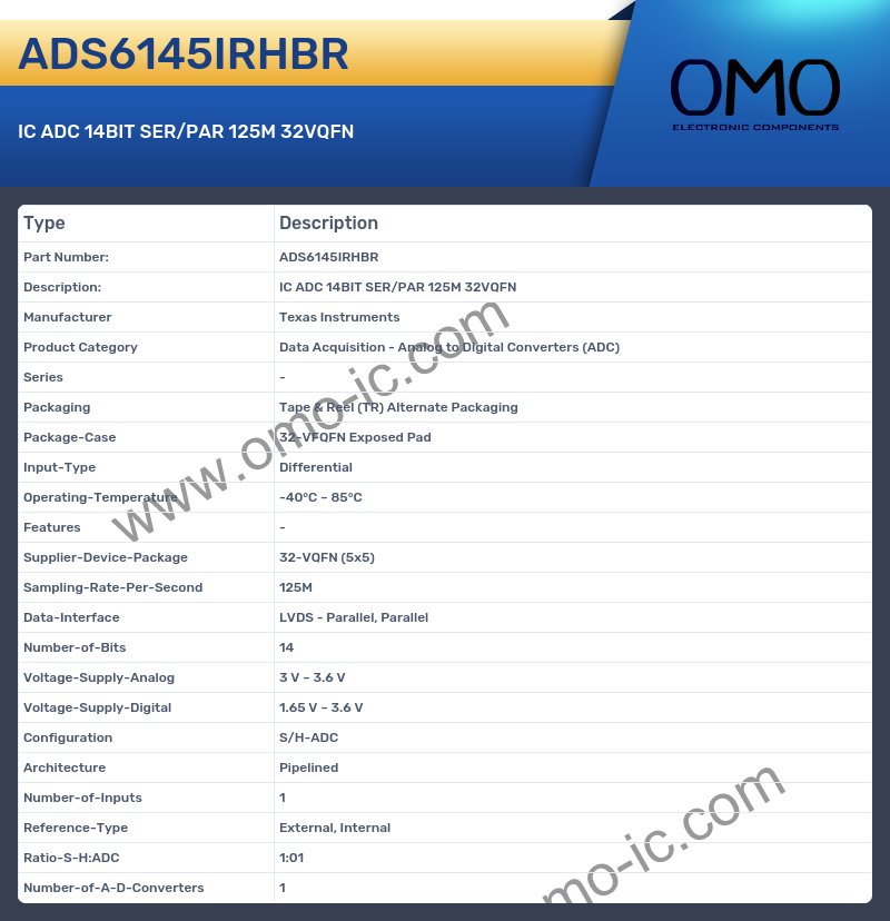 ADS6145IRHBR