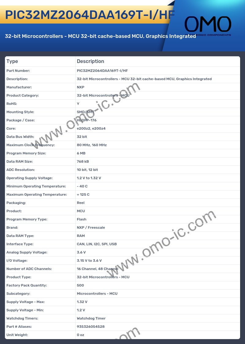 PIC32MZ2064DAA169T-I/HF