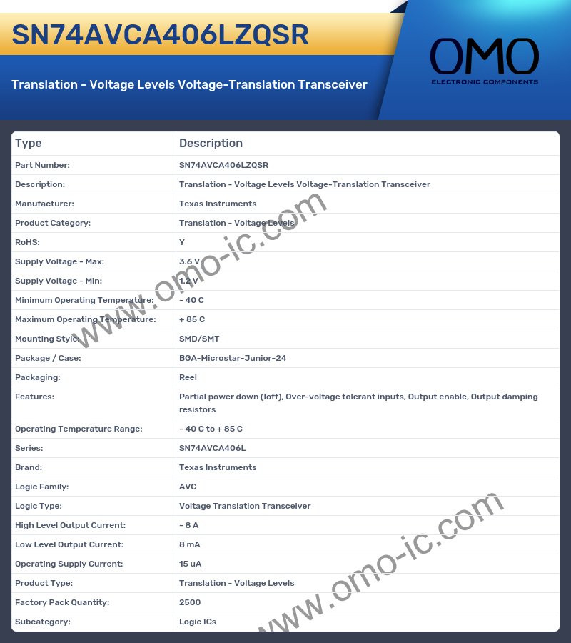 SN74AVCA406LZQSR