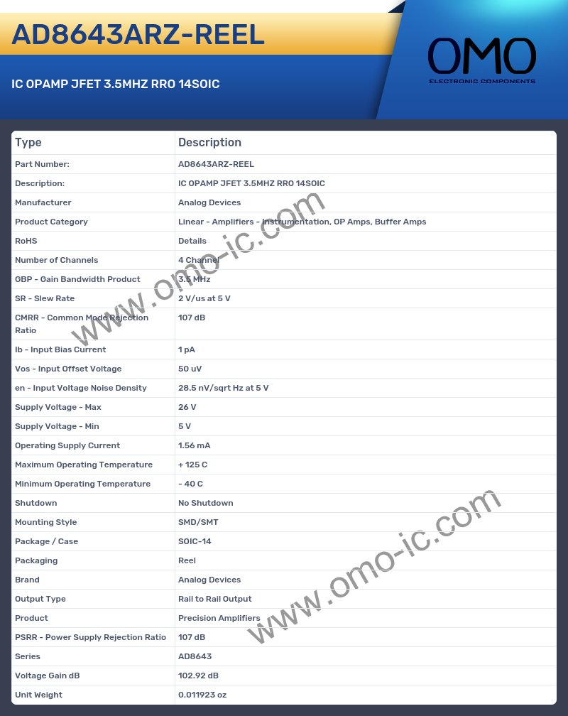 AD8643ARZ-REEL