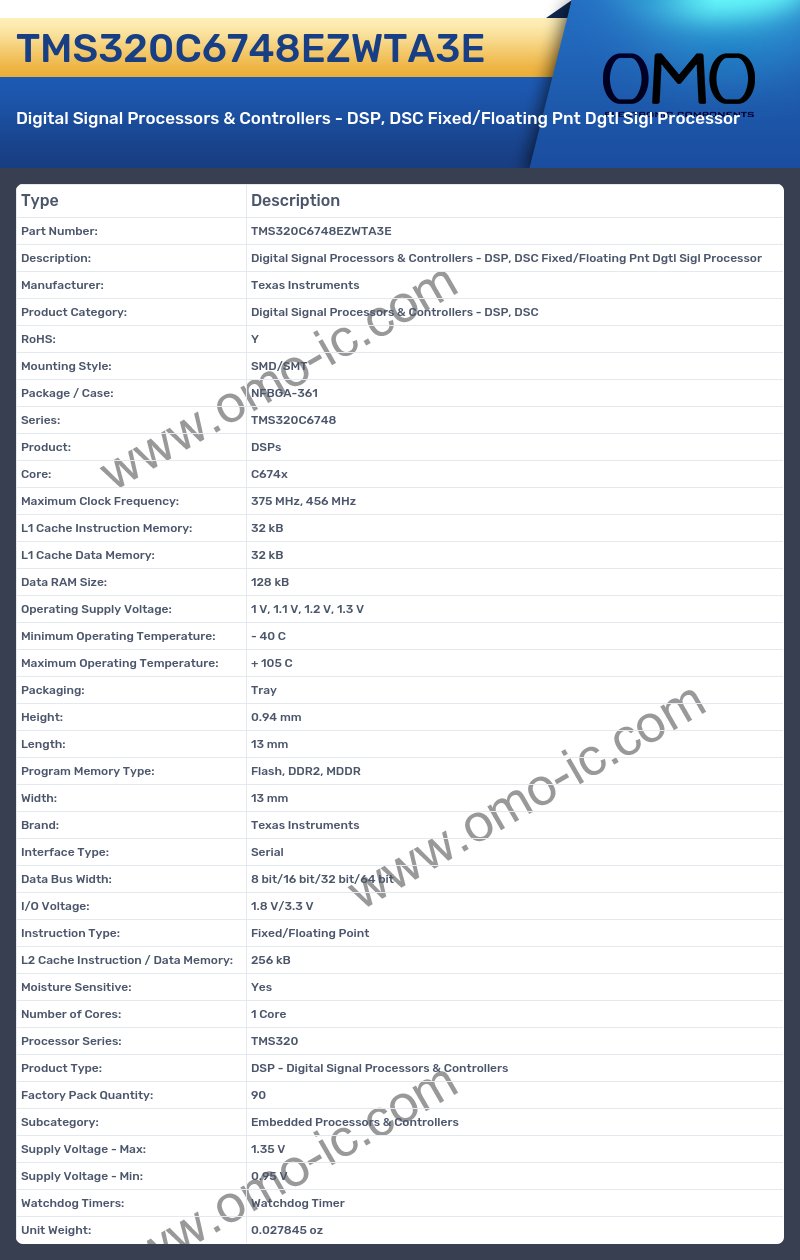TMS320C6748EZWTA3E