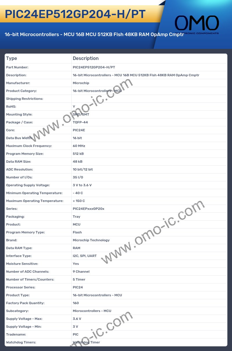 PIC24EP512GP204-H/PT