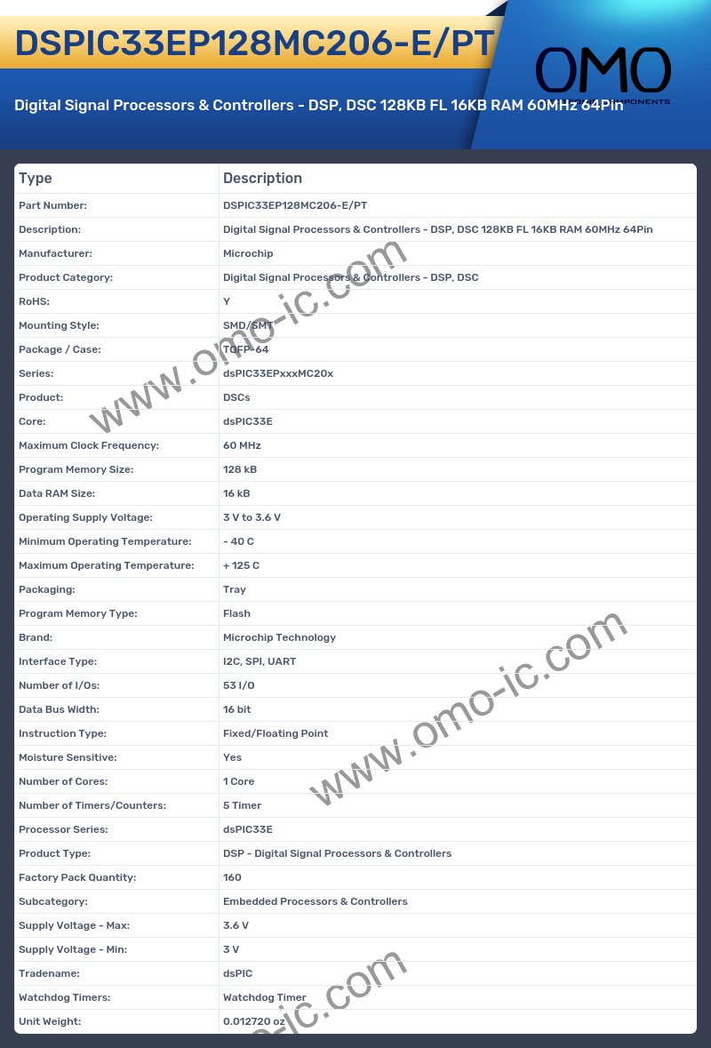 DSPIC33EP128MC206-E/PT