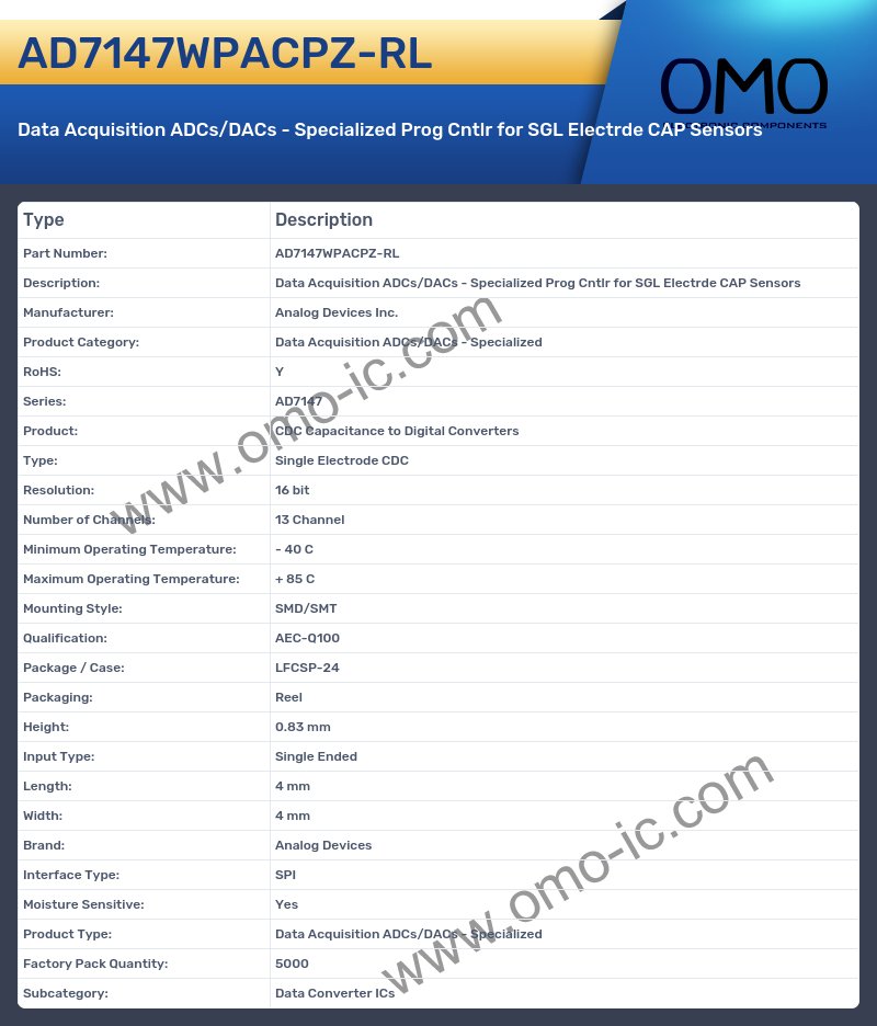 AD7147WPACPZ-RL
