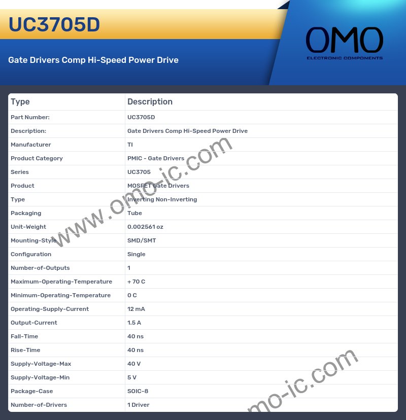 UC3705D