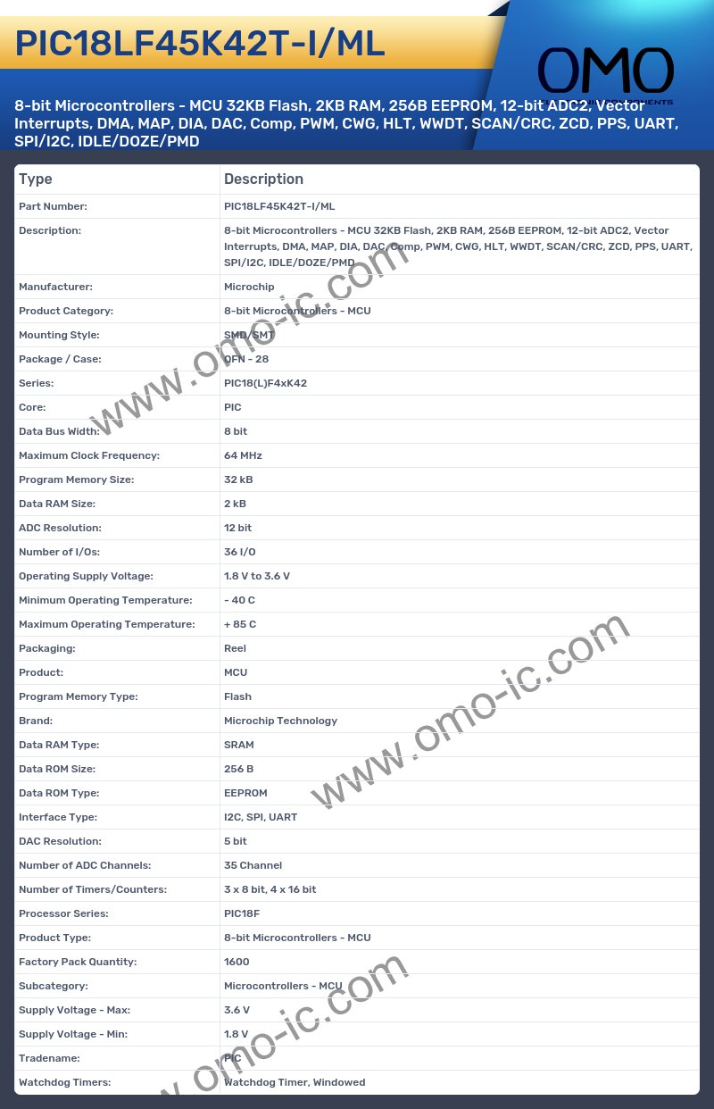 PIC18LF45K42T-I/ML