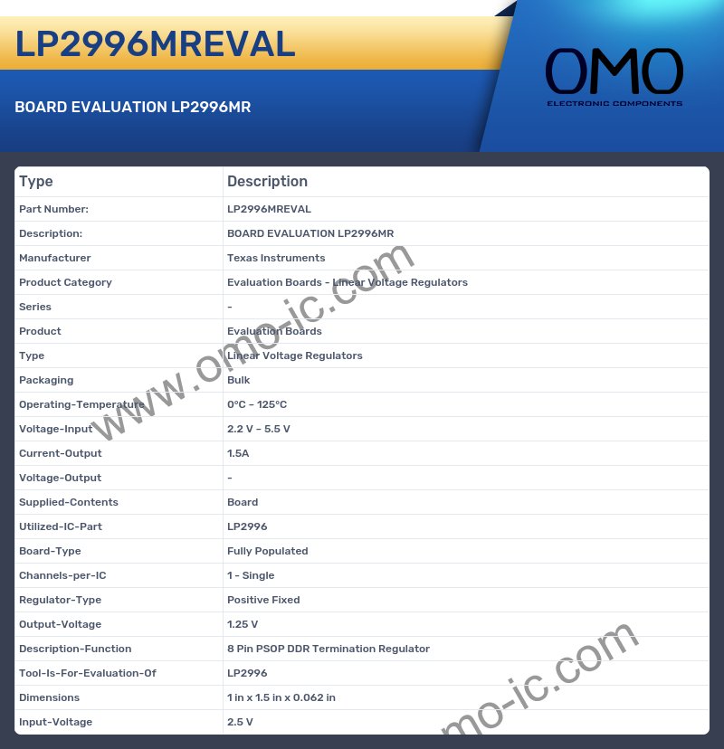 LP2996MREVAL