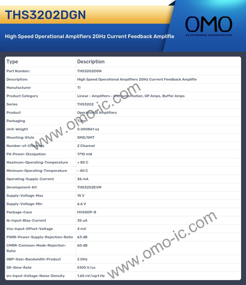 THS3202DGN