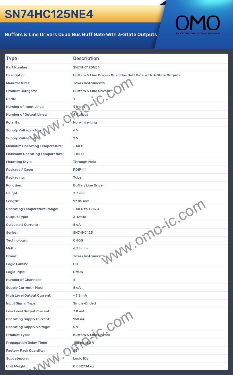 SN74HC125NE4