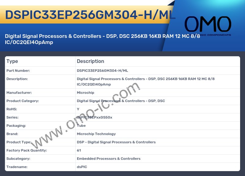 DSPIC33EP256GM304-H/ML