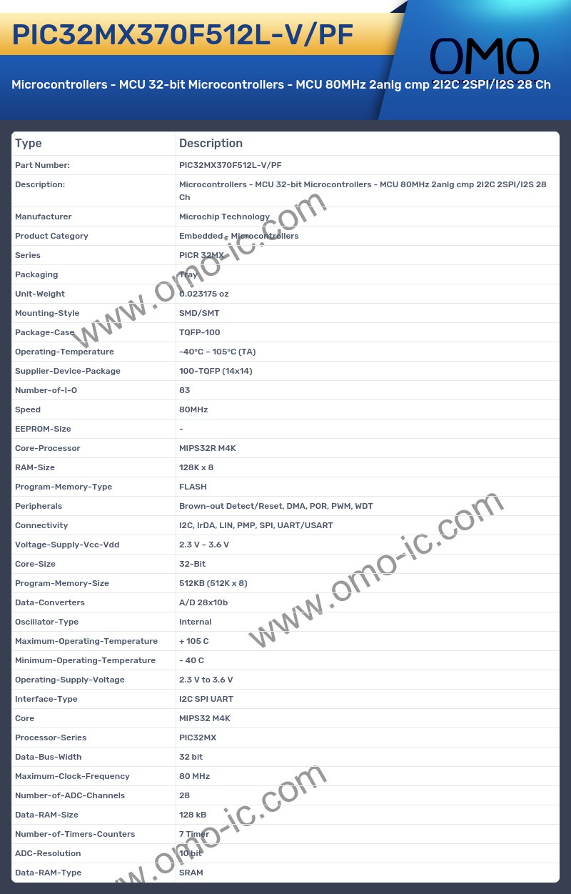 PIC32MX370F512L-V/PF