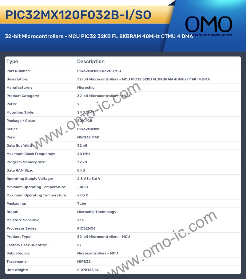 PIC32MX120F032B-I/SO