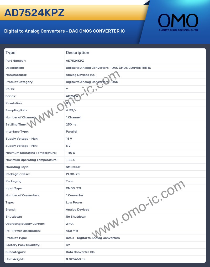 AD7524KPZ
