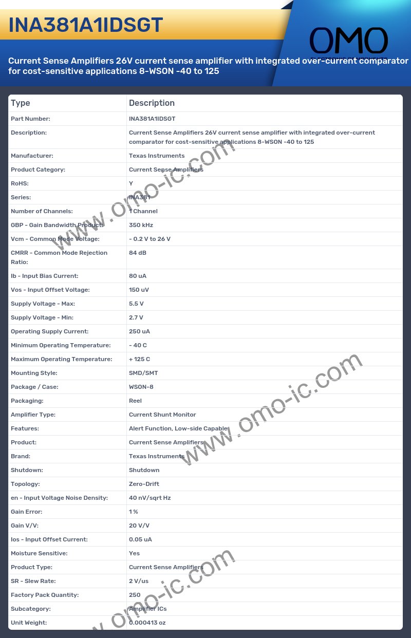INA381A1IDSGT