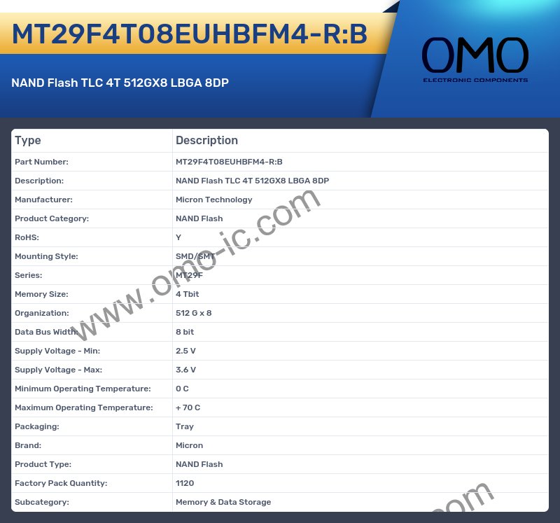 MT29F4T08EUHBFM4-R:B