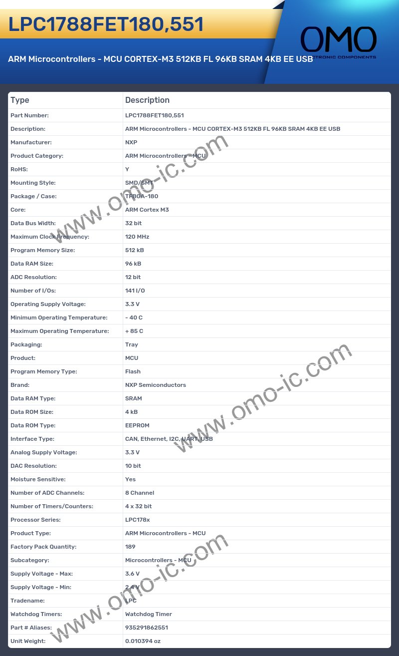 LPC1788FET180,551
