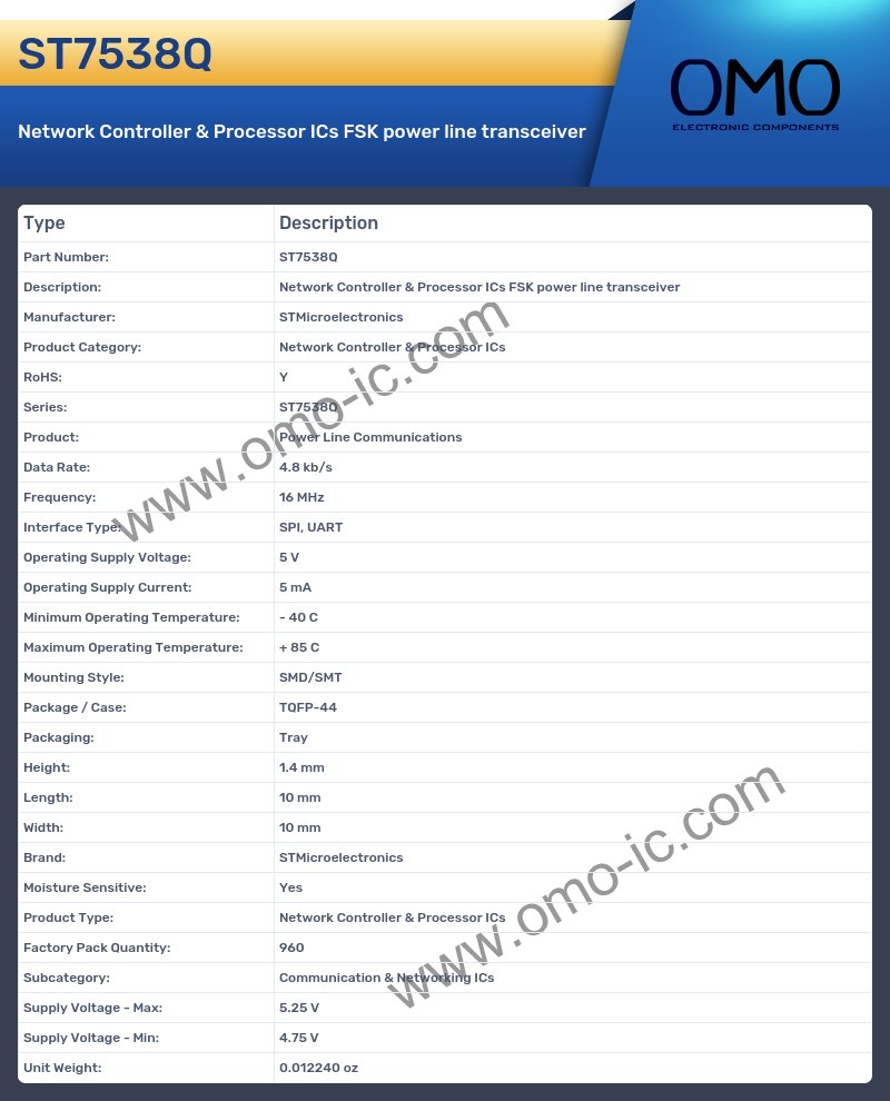ST7538Q
