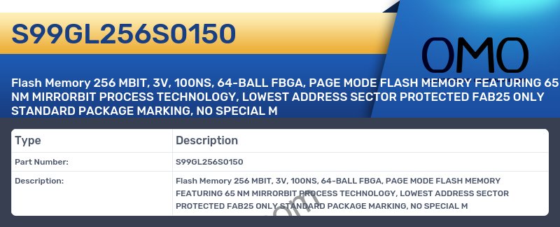 S99GL256S0150