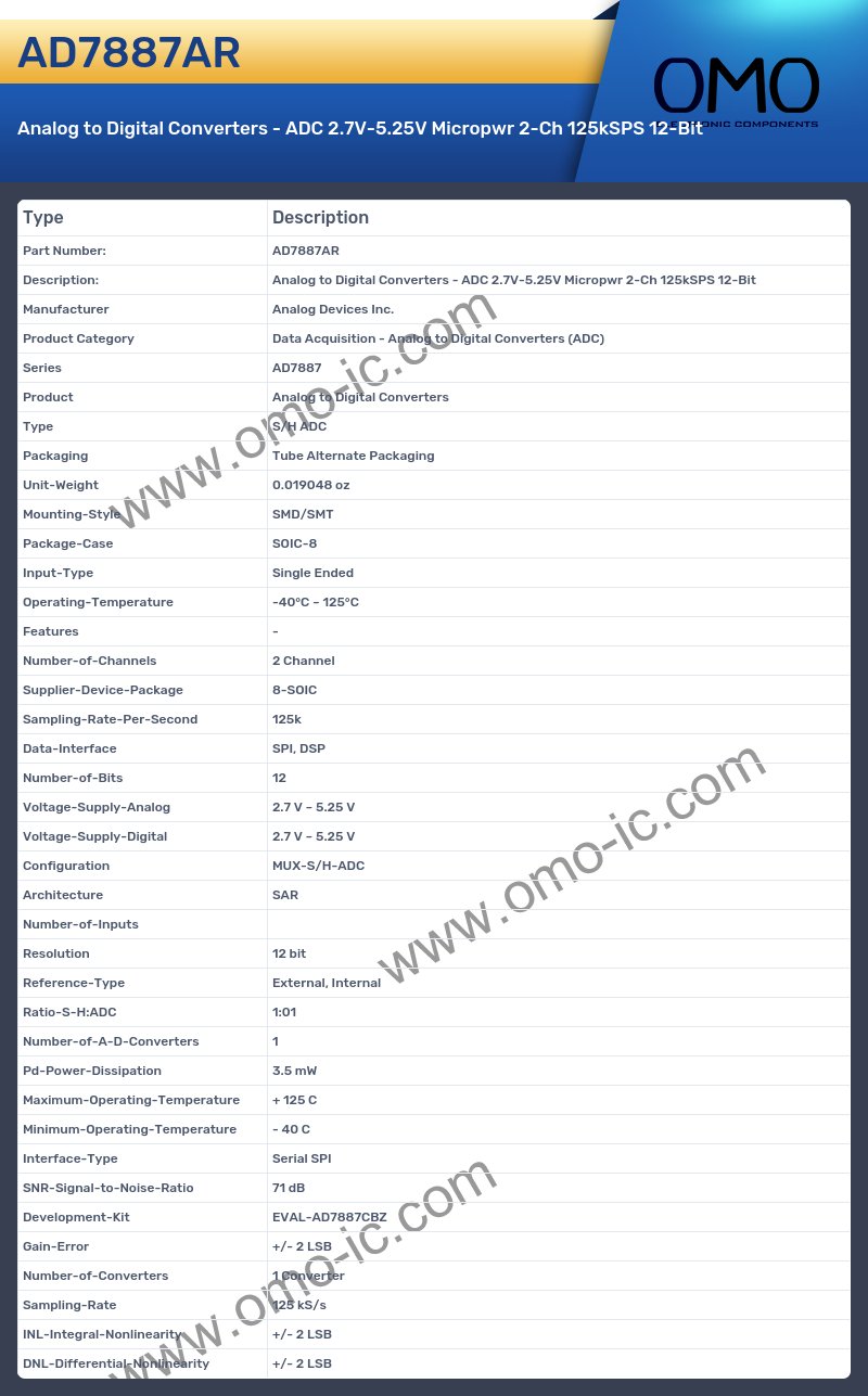 AD7887AR