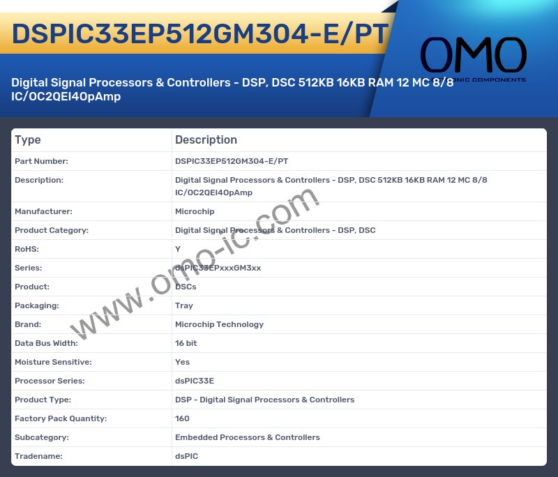 DSPIC33EP512GM304-E/PT