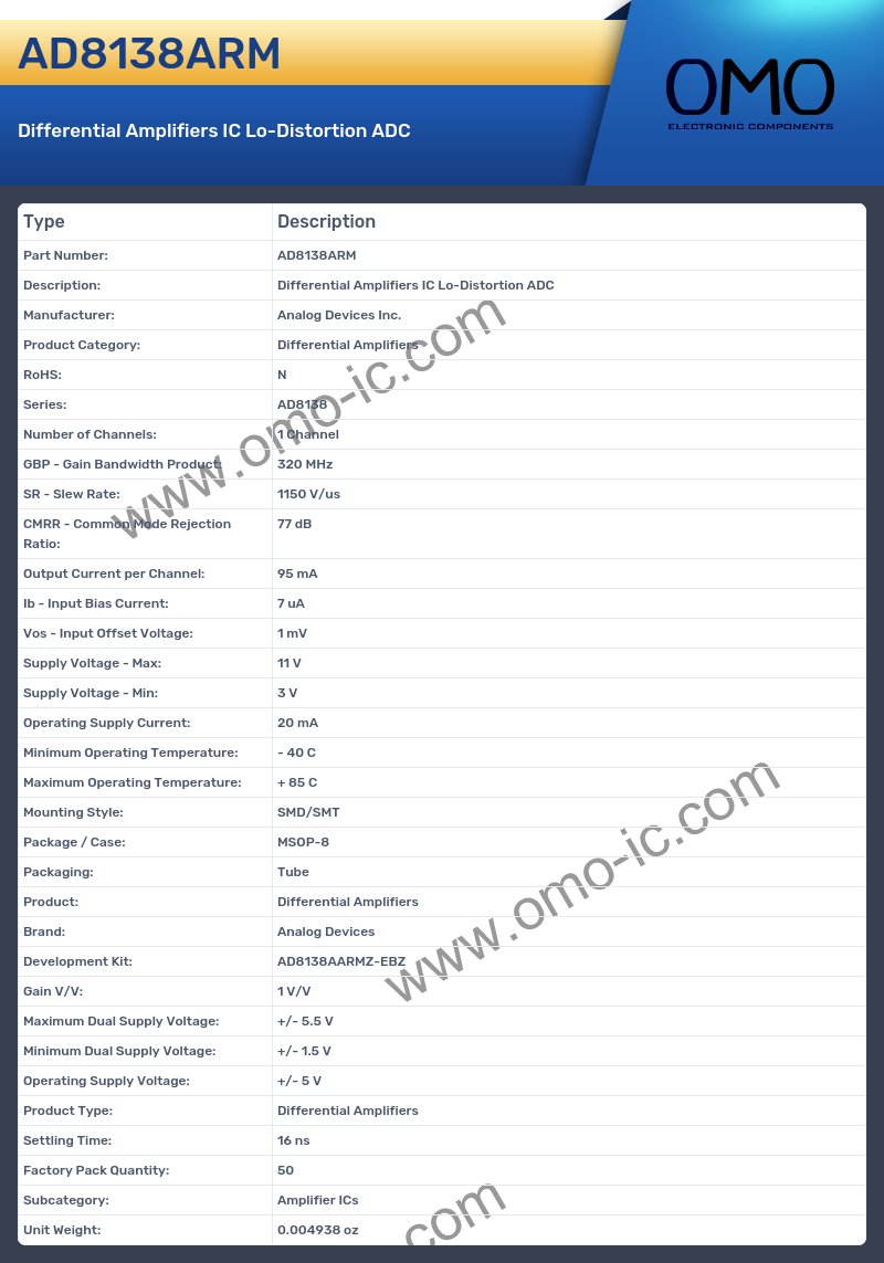 AD8138ARM
