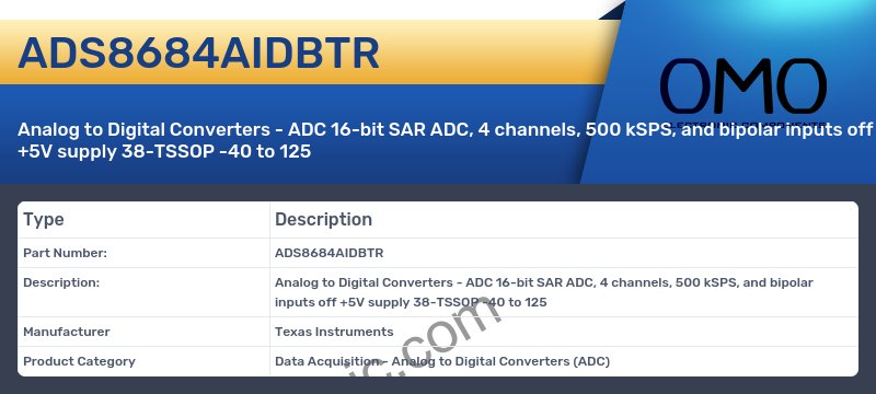 ADS8684AIDBTR