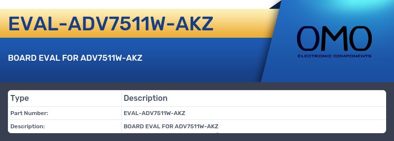 EVAL-ADV7511W-AKZ