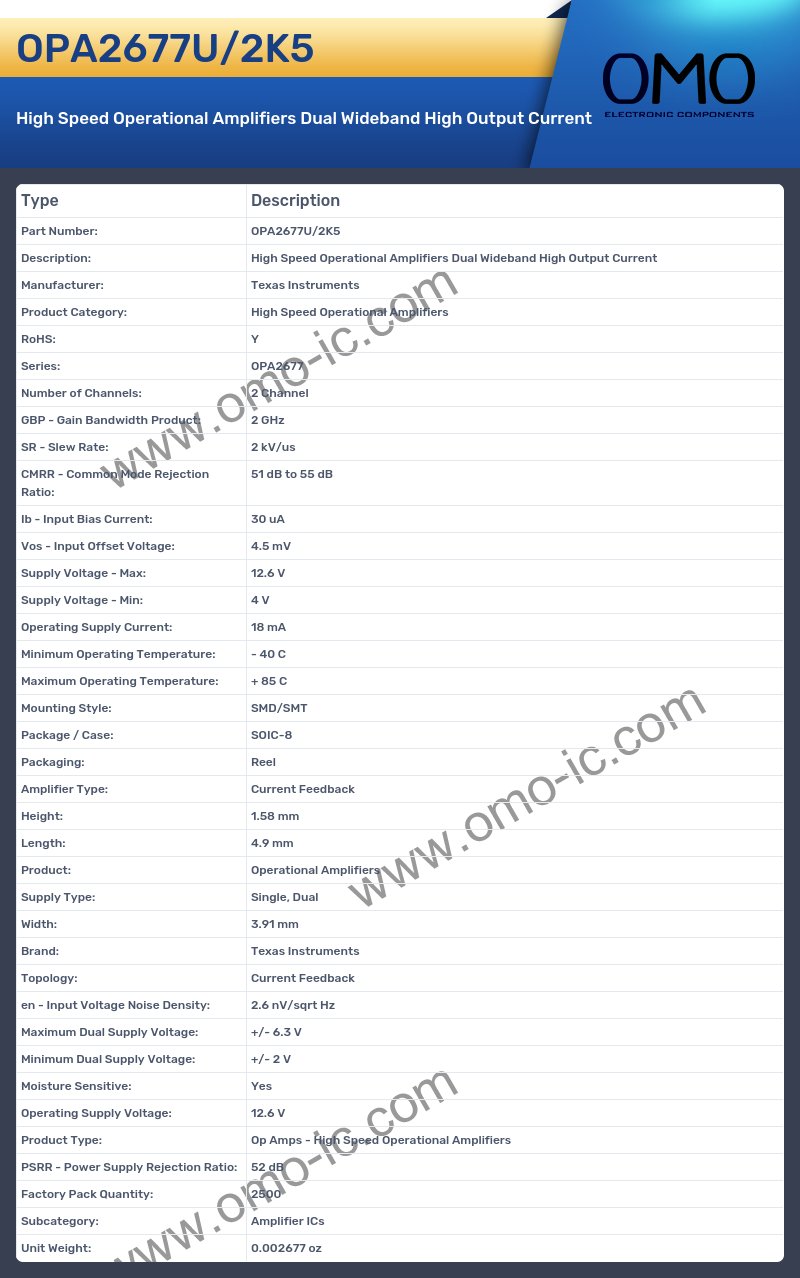 OPA2677U/2K5