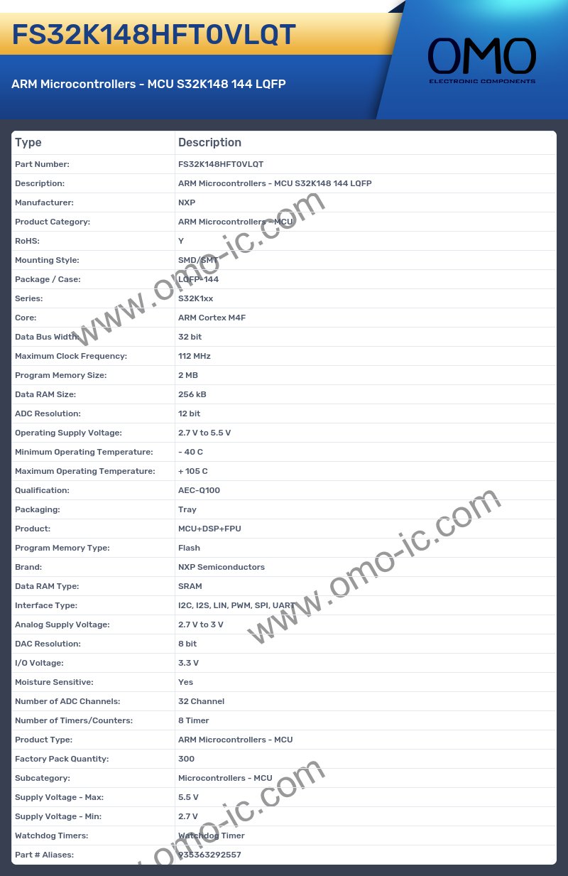 FS32K148HFT0VLQT