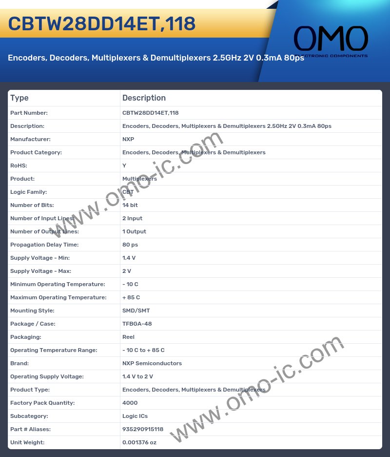 CBTW28DD14ET,118