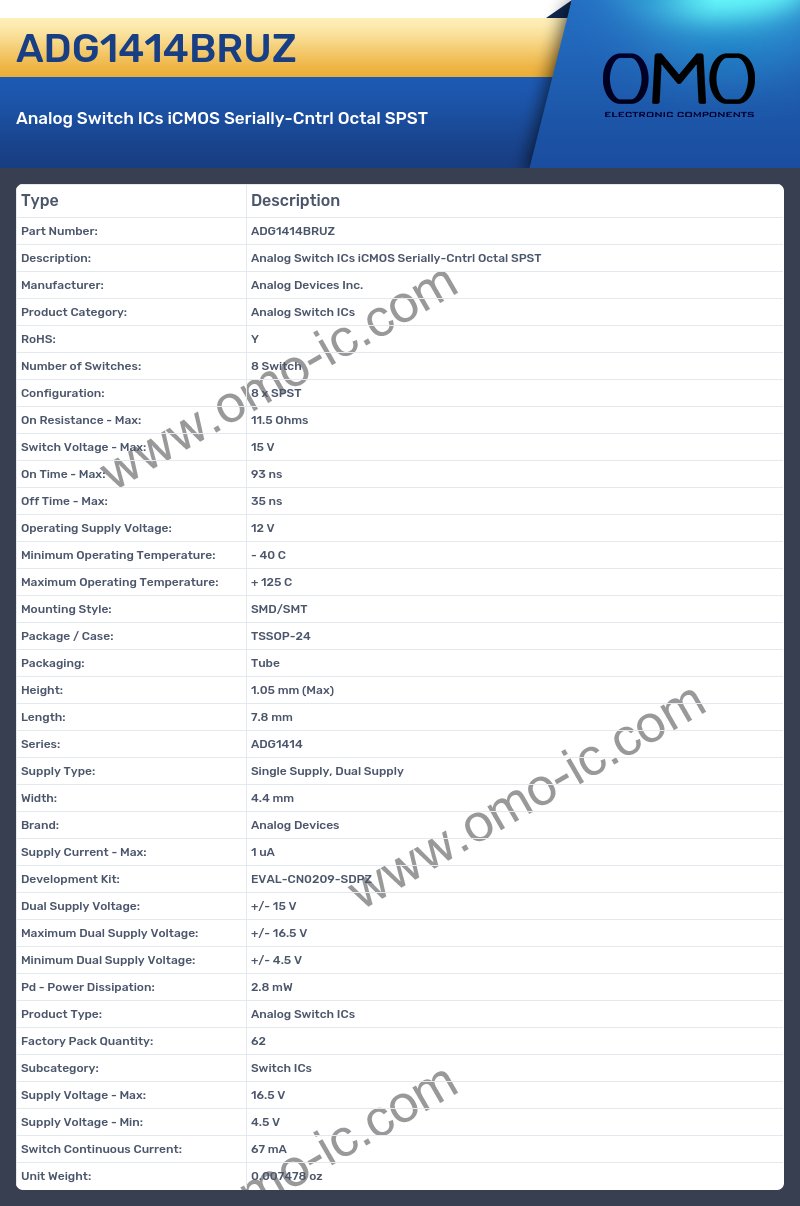 ADG1414BRUZ