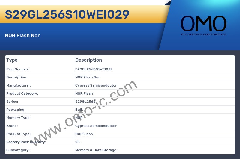 S29GL256S10WEI029