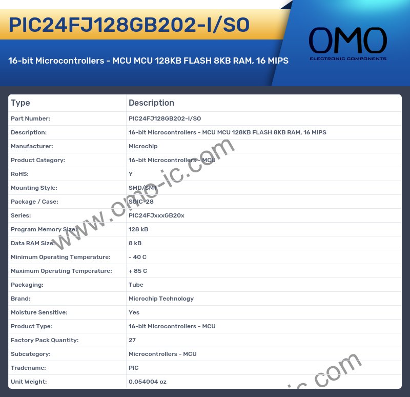 PIC24FJ128GB202-I/SO