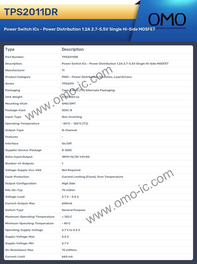 TPS2011DR