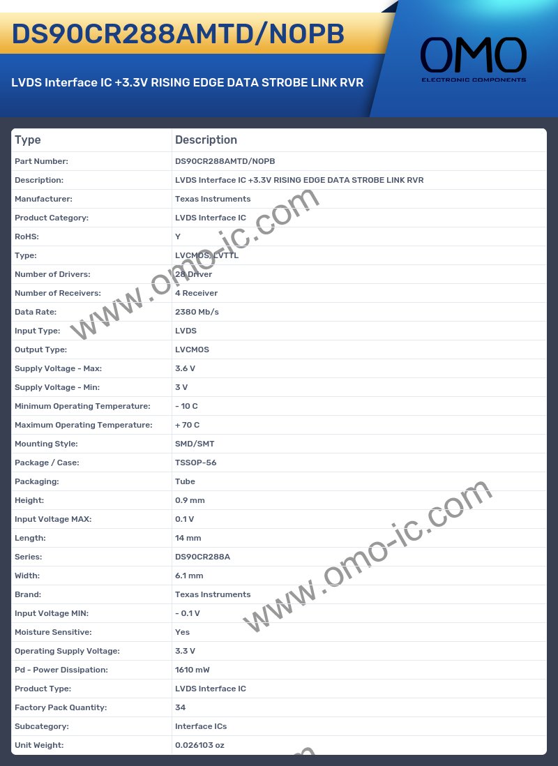 DS90CR288AMTD/NOPB