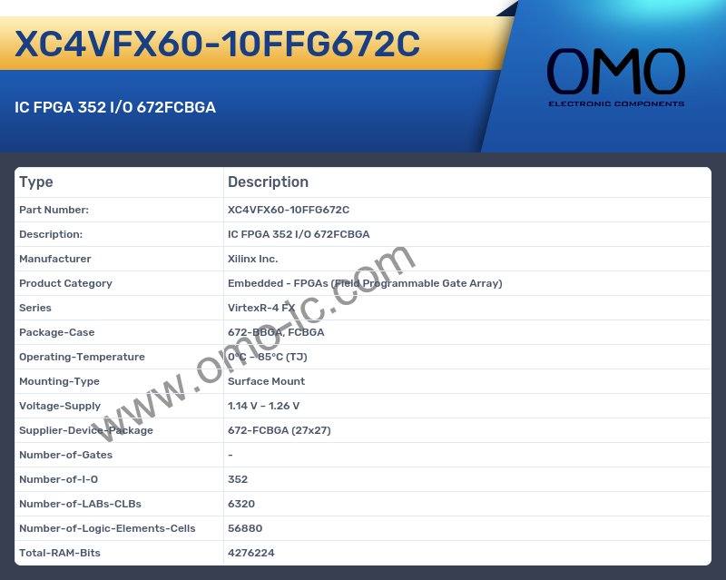XC4VFX60-10FFG672C