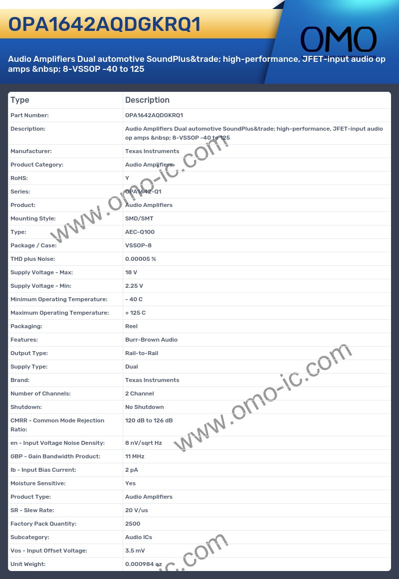 OPA1642AQDGKRQ1