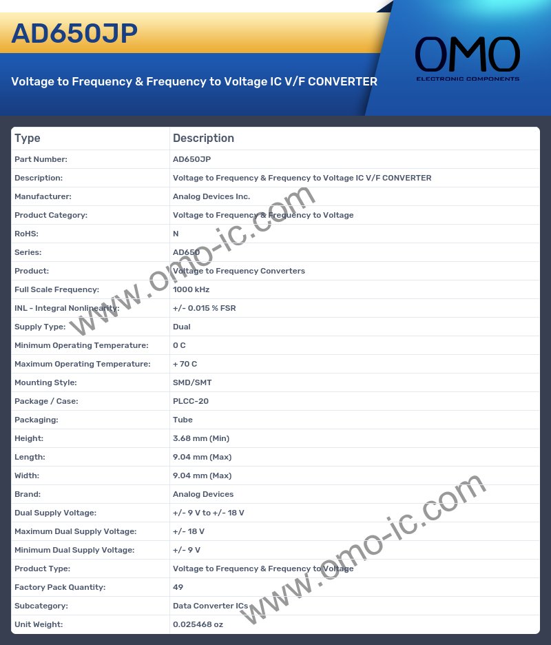 AD650JP