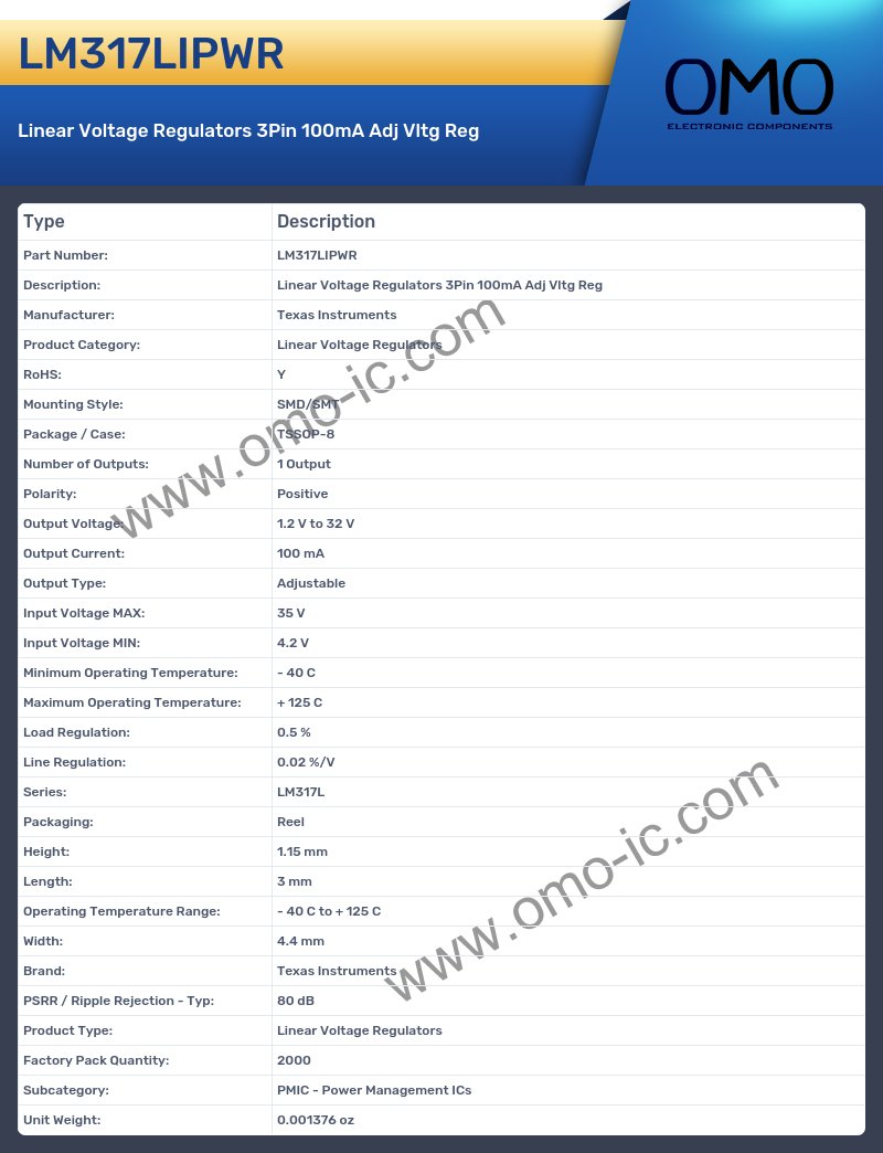 LM317LIPWR