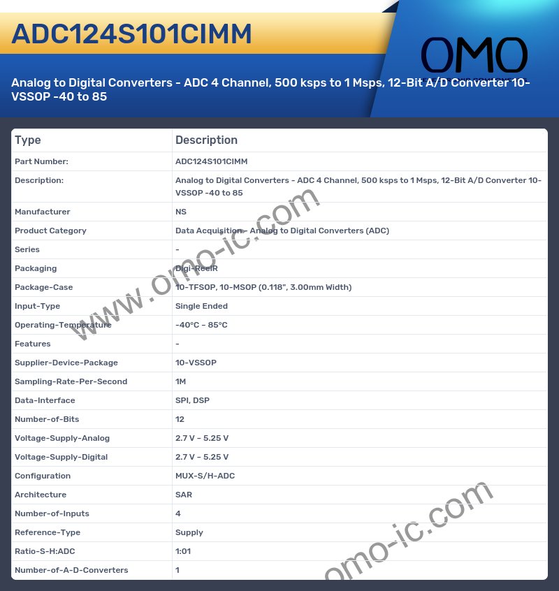 ADC124S101CIMM
