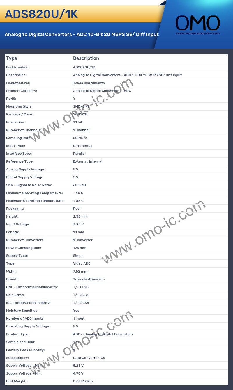 ADS820U/1K