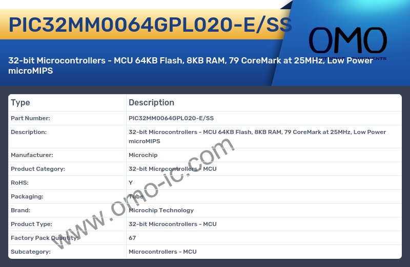 PIC32MM0064GPL020-E/SS