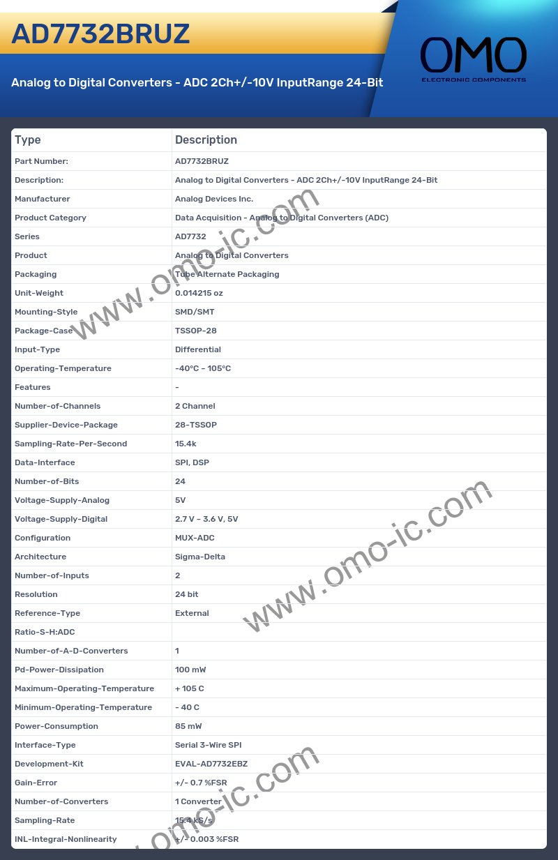 AD7732BRUZ