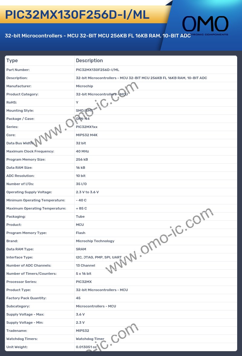 PIC32MX130F256D-I/ML