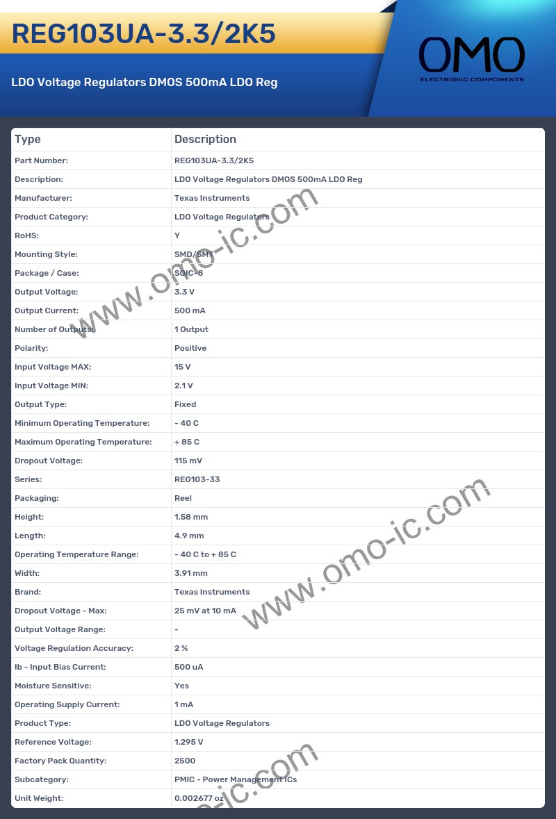 REG103UA-3.3/2K5