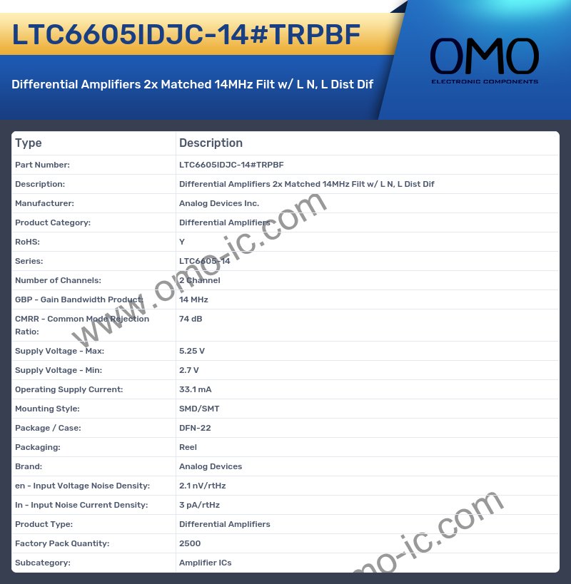 LTC6605IDJC-14#TRPBF