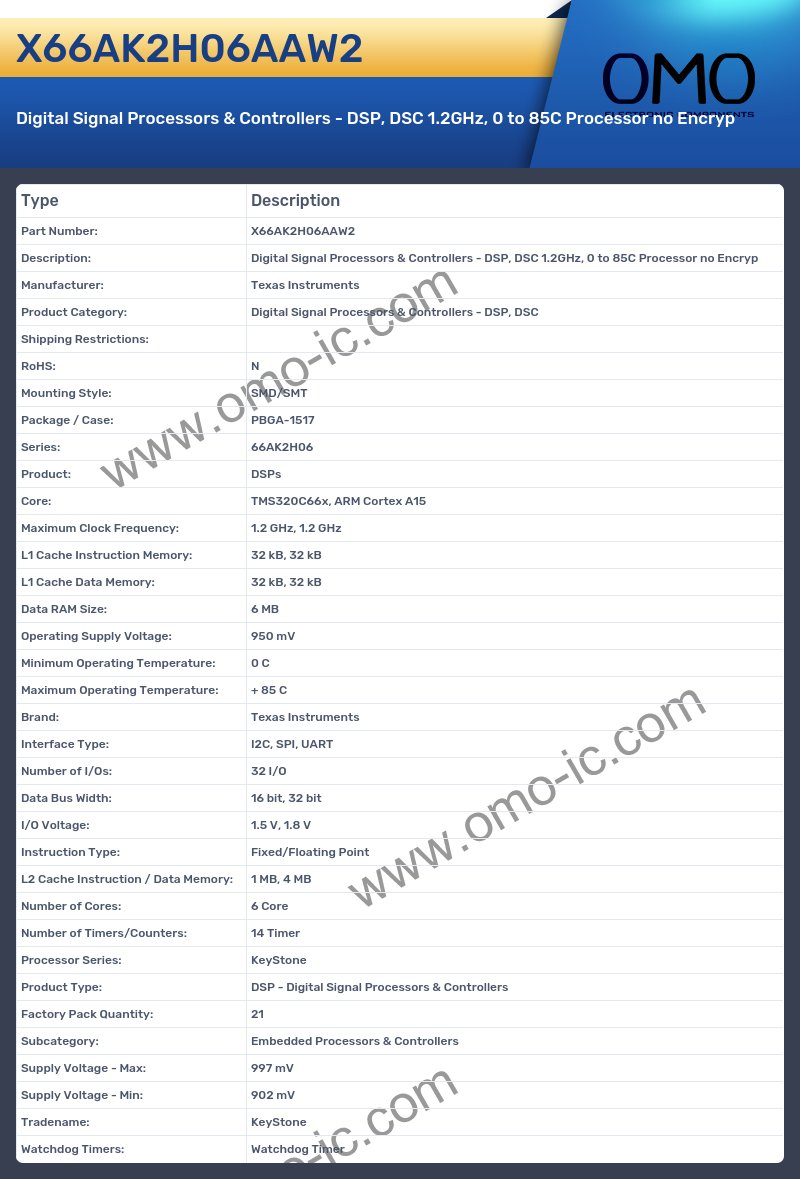 X66AK2H06AAW2