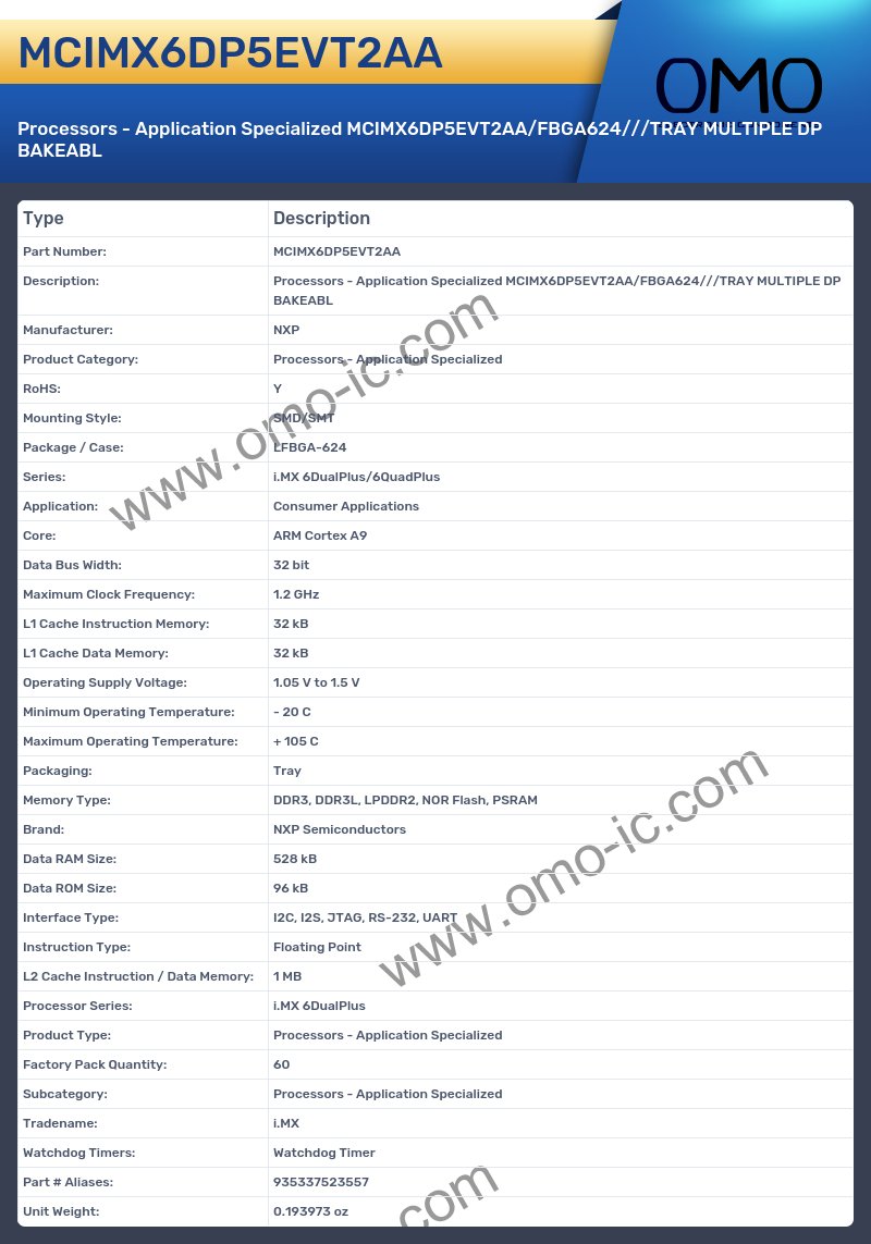 MCIMX6DP5EVT2AA